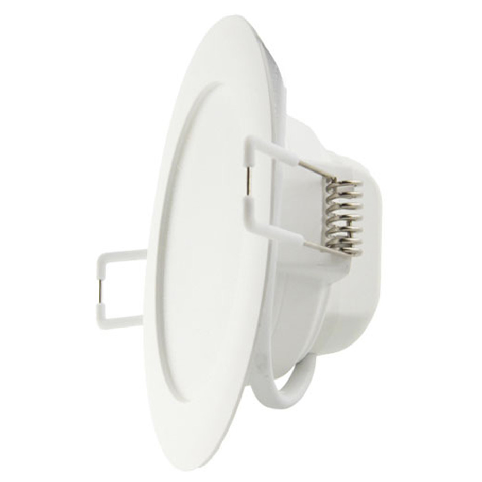 پنل 8 وات گرد بروکس