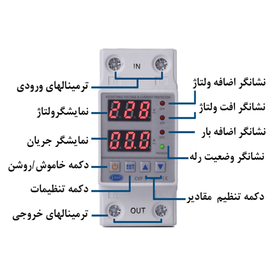 محافظ ولتاژ جریان 80 آمپر تک فاز JBH