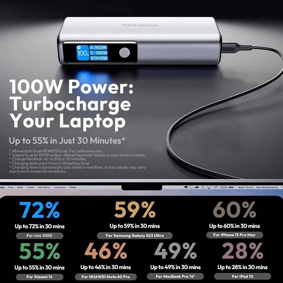 قیمت پاوربانک روموس مدل ROMOSS PPU20-128 20000mAh 130W