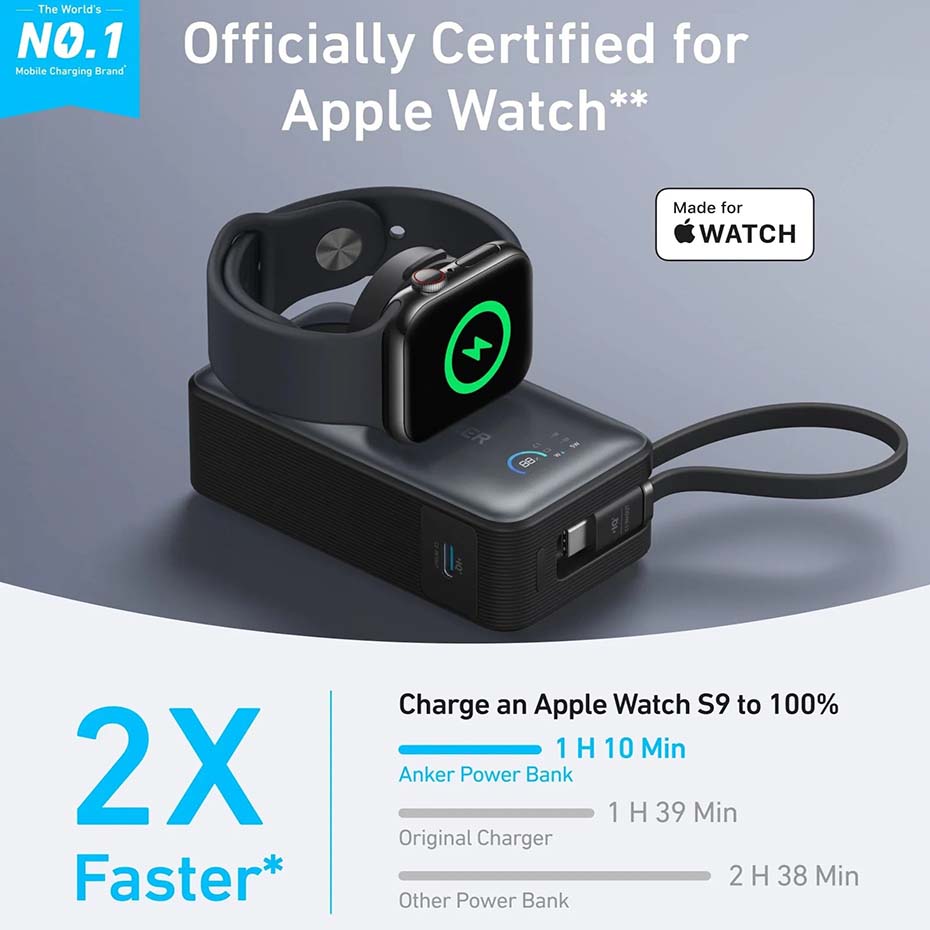 قابلیت ها پاوربانک انکر مدل ANKER A1657H11 30W 10000mAh مشکی