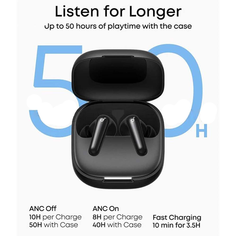 قیمت ایرپاد انکر مدل ANKER soundcore D1200P31 Liberty Buds آبی