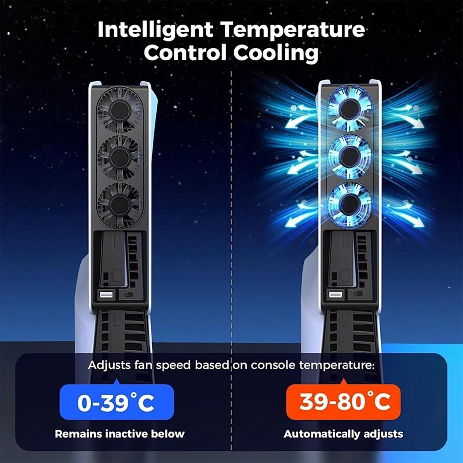 ابعاد فن خنک کننده پلی استیشن مدل IINE PS5 SLIM L960