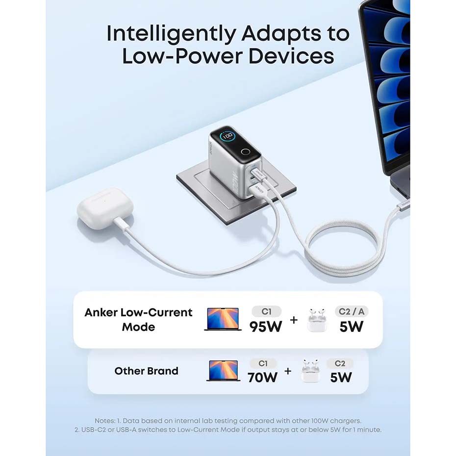 مشخصات شارژر کامل انکر مدل ANKER B121BKZ1 3 Port 100W PD مشکی