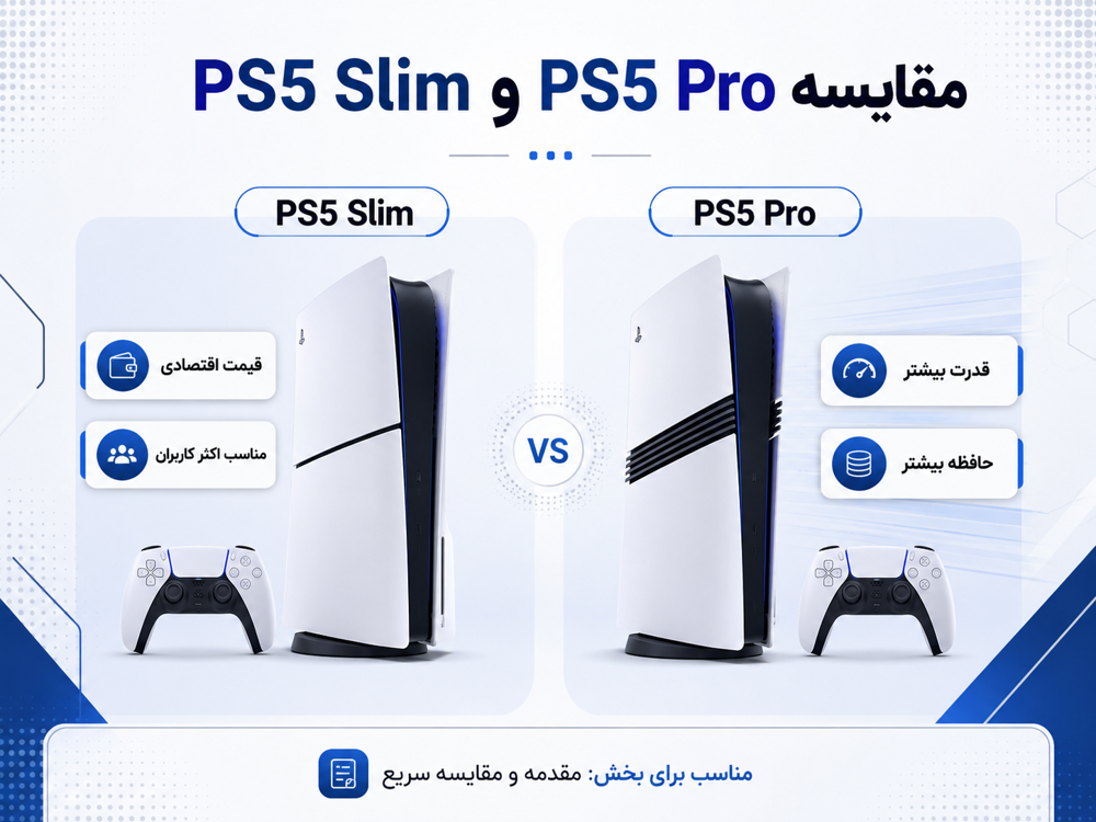مقایسه PS5 Slim و PS5 Pro