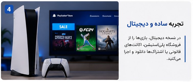 خرید PS5 دیجیتال برای بازی های دانلودی