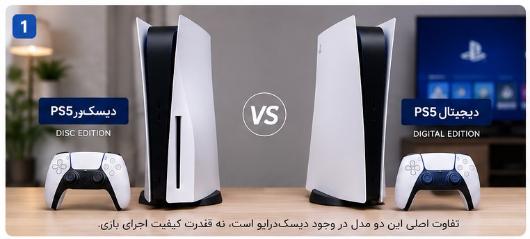مقایسه PS5 دیسک خور و دیجیتال